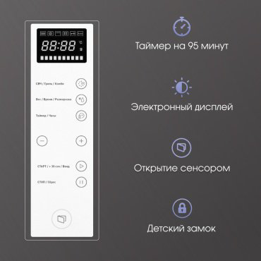 Микроволновая печь Zigmund & Shtain BMO 15.252 W белый купить,NaN