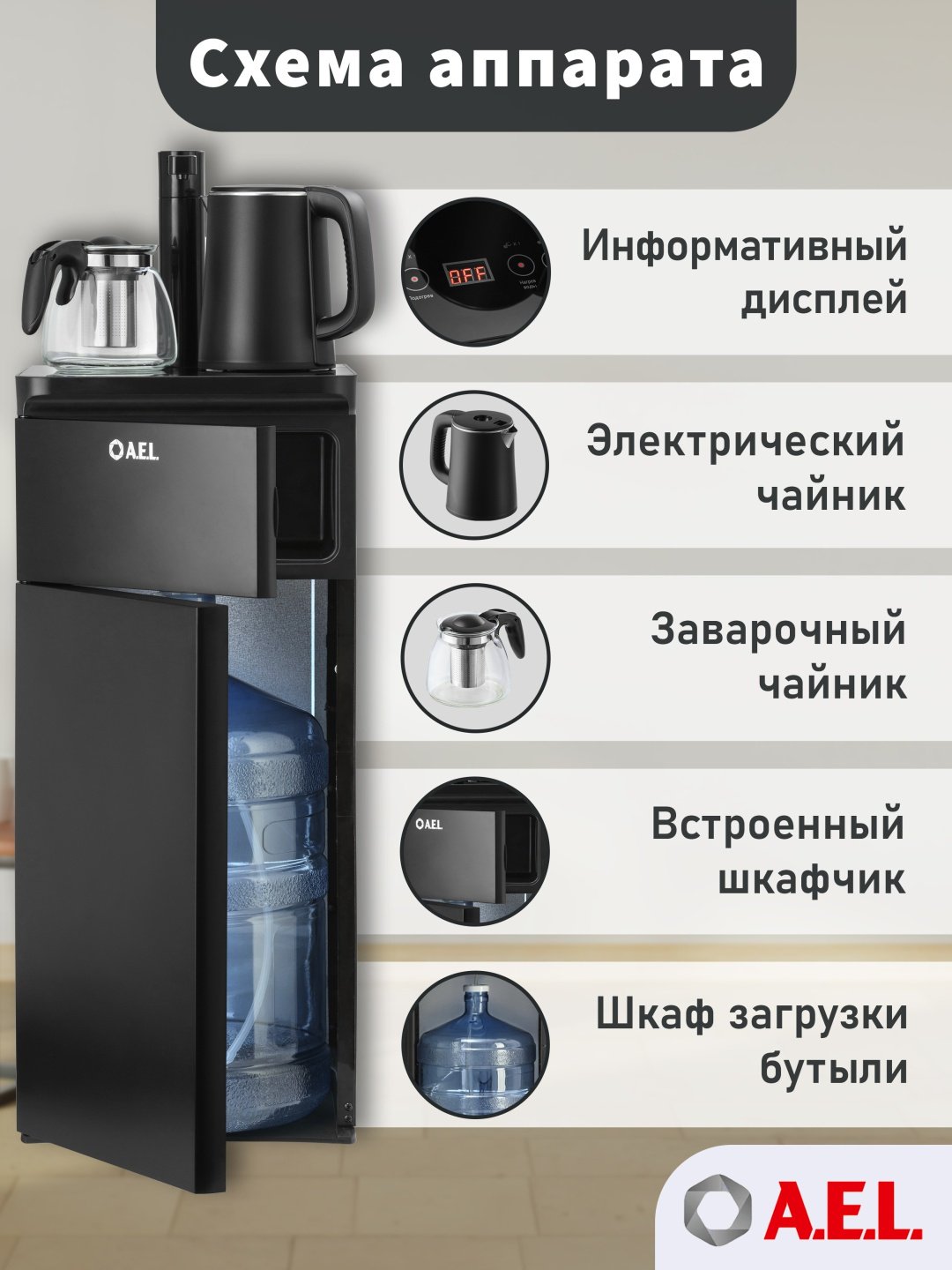 Кулер для воды A.E.L. LK-AEL-53a (Без охлаждения) черный купить,NaN