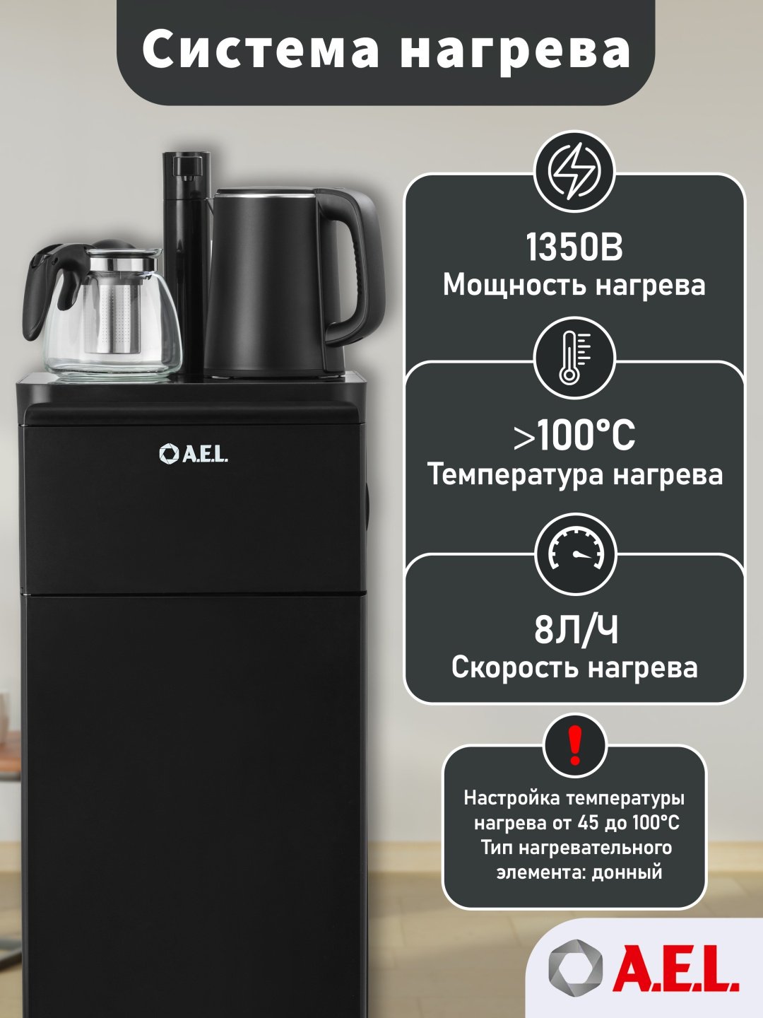 Кулер для воды A.E.L. LK-AEL-53a (Без охлаждения) черный купить,NaN