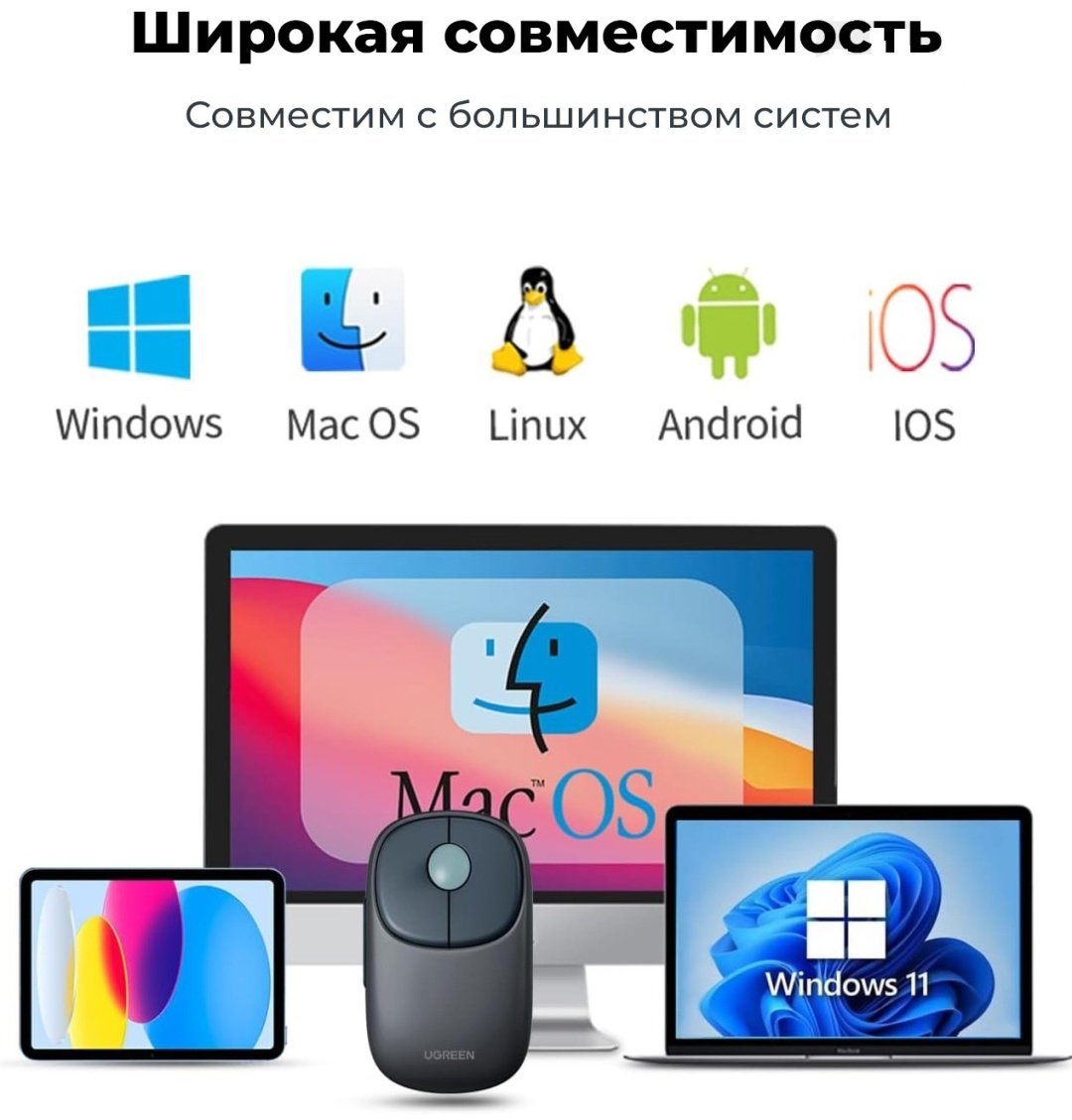 Мышь Ugreen MU102 синий