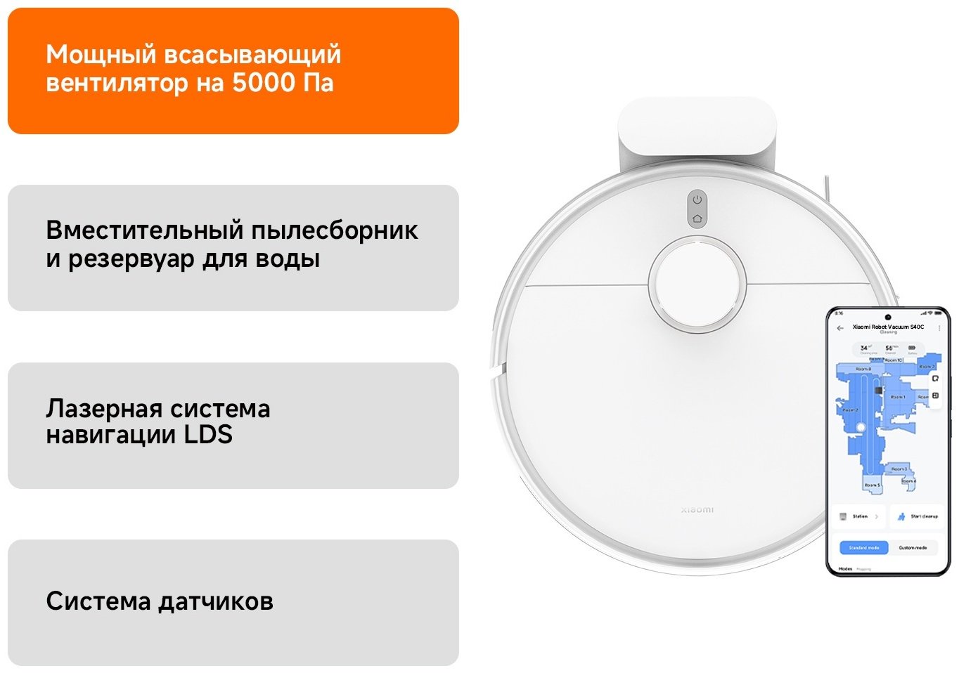 Робот-пылесос Xiaomi Robot Vacuum S40C Е101CDZ белый