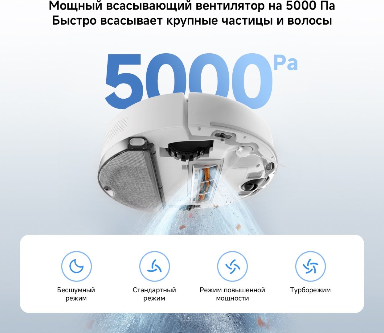 Робот-пылесос Xiaomi Robot Vacuum S40C Е101CDZ белый