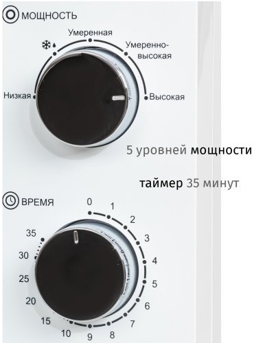 Микроволновая печь JVC JK-MW149M белый