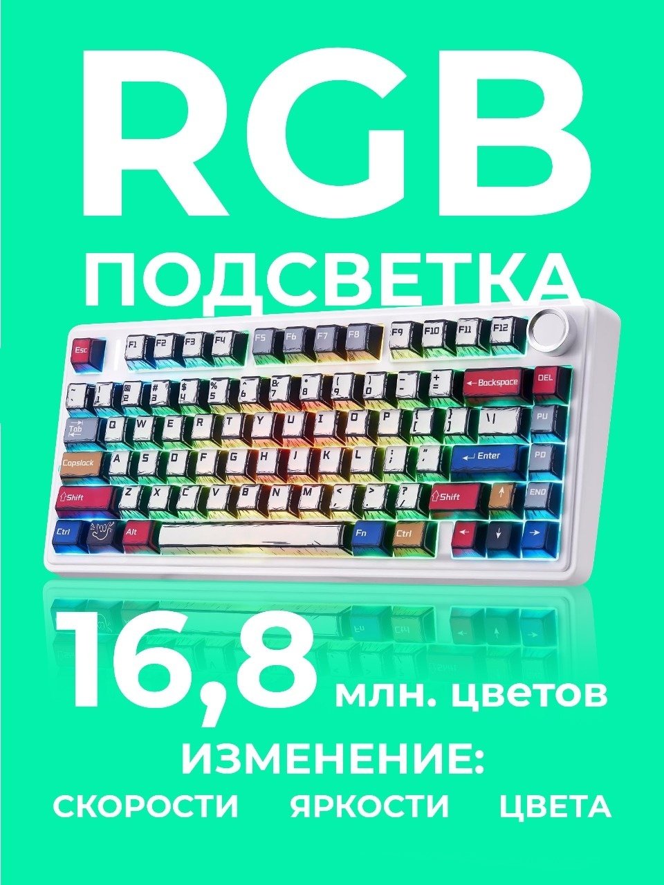 Клавиатура AULA F75 Comics белый купить,NaN