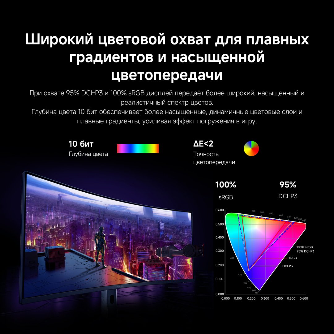 Монитор 34" Xiaomi Curved Gaming Monitor G34WQi 2026 черный - ForteMarket Монитор 34" Xiaomi Curved Gaming Monitor G34WQi 2026 черный купить,180299