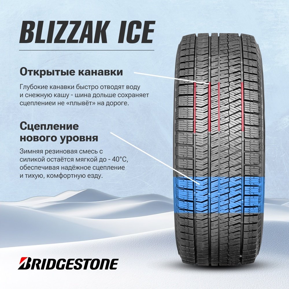 Bridgestone Blizzak Ice 215/60 R16 99 S без шипов купить,NaN