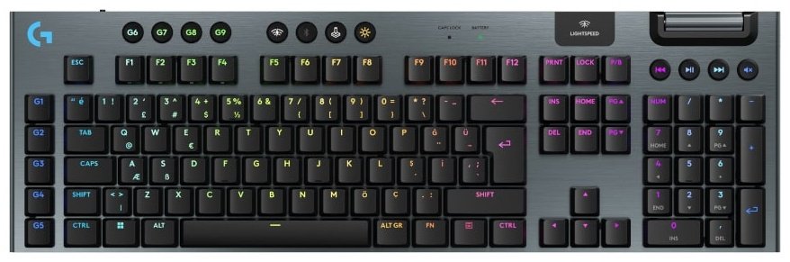 Клавиатура Logitech 920-012676 черный купить,NaN