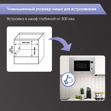 Микроволновая печь Zigmund & Shtain BMO 21 S стальной купить,NaN