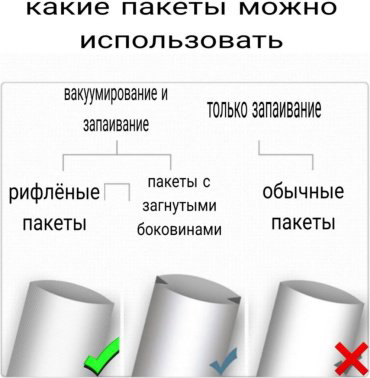Вакуумный упаковщик Cajin AP-14 черный купить,NaN