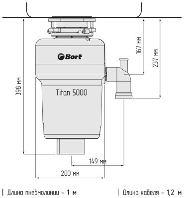 Измельчитель Bort TITAN 5000 коричневый купить,NaN