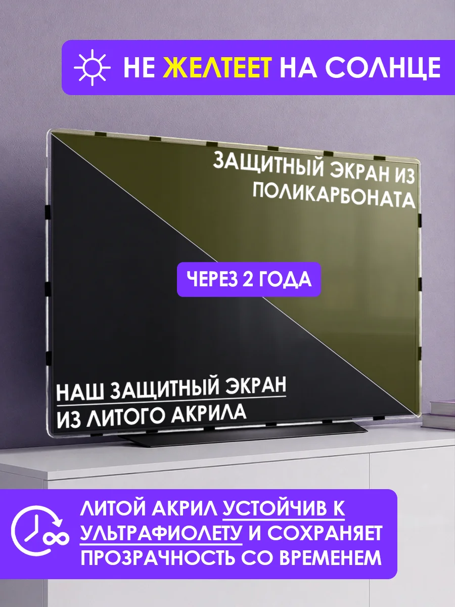 Защитный экран для OLED телевизора 83" 1866×1078мм купить,70990