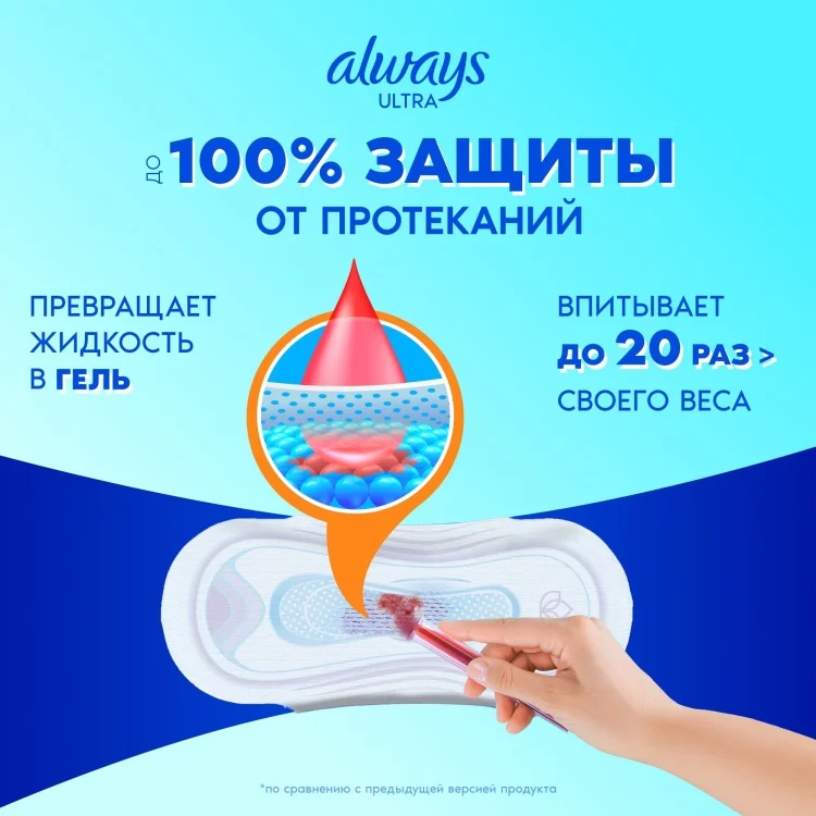 Прокладки Always Ultra Normal 20шт купить,NaN