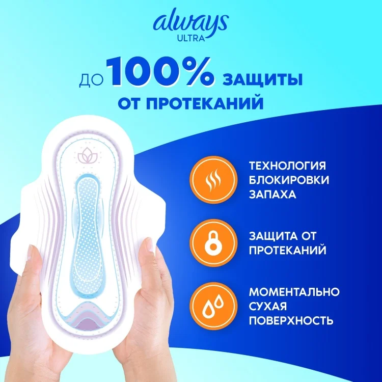 Прокладки Always Ultra Normal 20шт купить,NaN