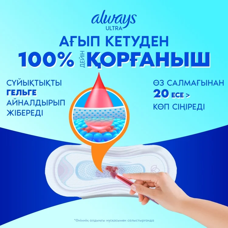 Прокладки Always Ultra Normal Plus 10шт купить,NaN