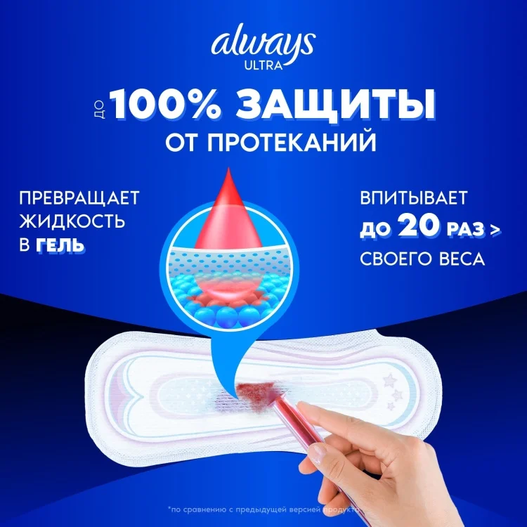 Прокладки Always Ultra День и ночь 7шт купить,NaN