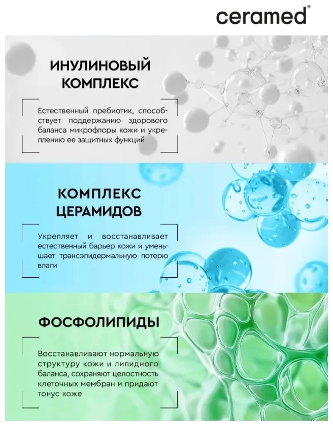 Гель для умывания Ceramed бессульфатный 400мл купить,NaN