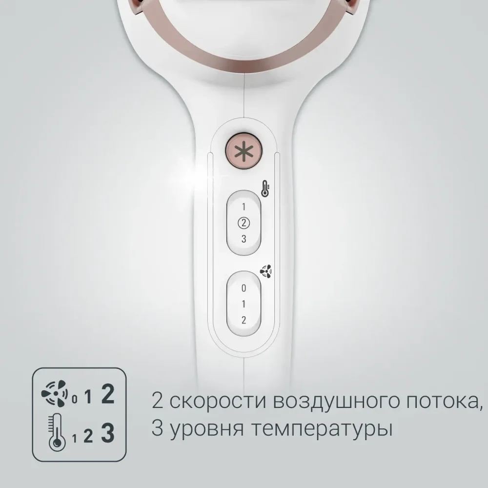 Фен ROWENTA CV 5830 F0 белый купить,17990