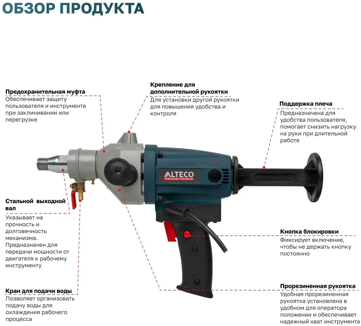 Дрель алмазного бурения Alteco Professional DD 1713 15282 купить,54900