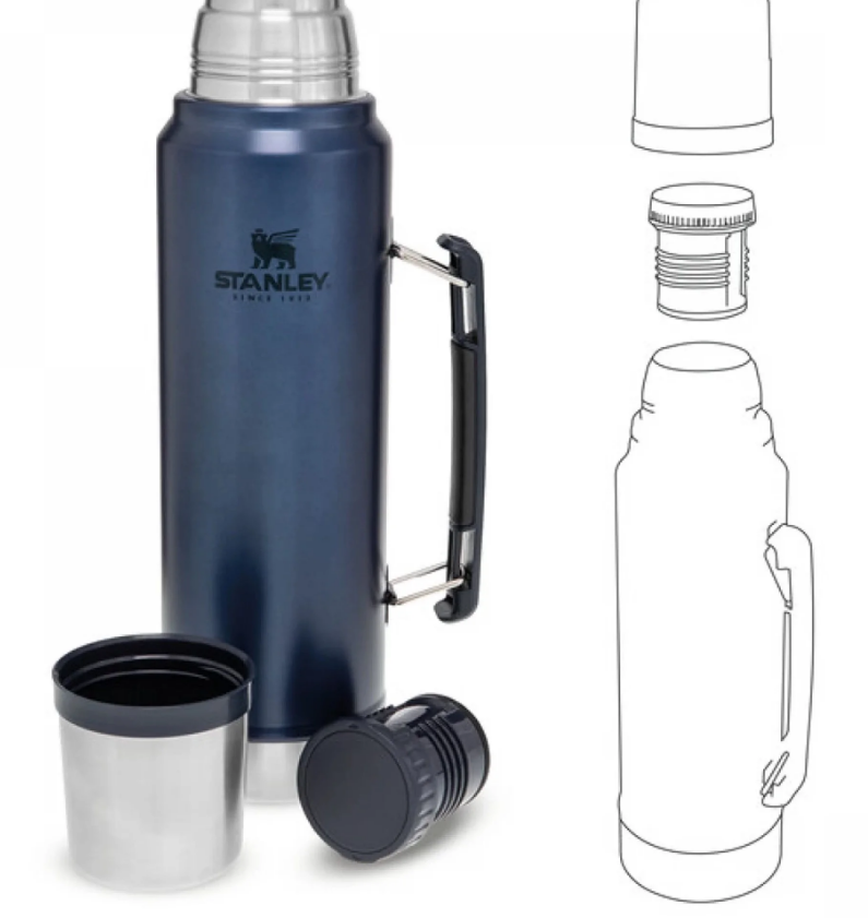 Термос Stanley Classic  10-08266-017 синий 1 L купить,NaN