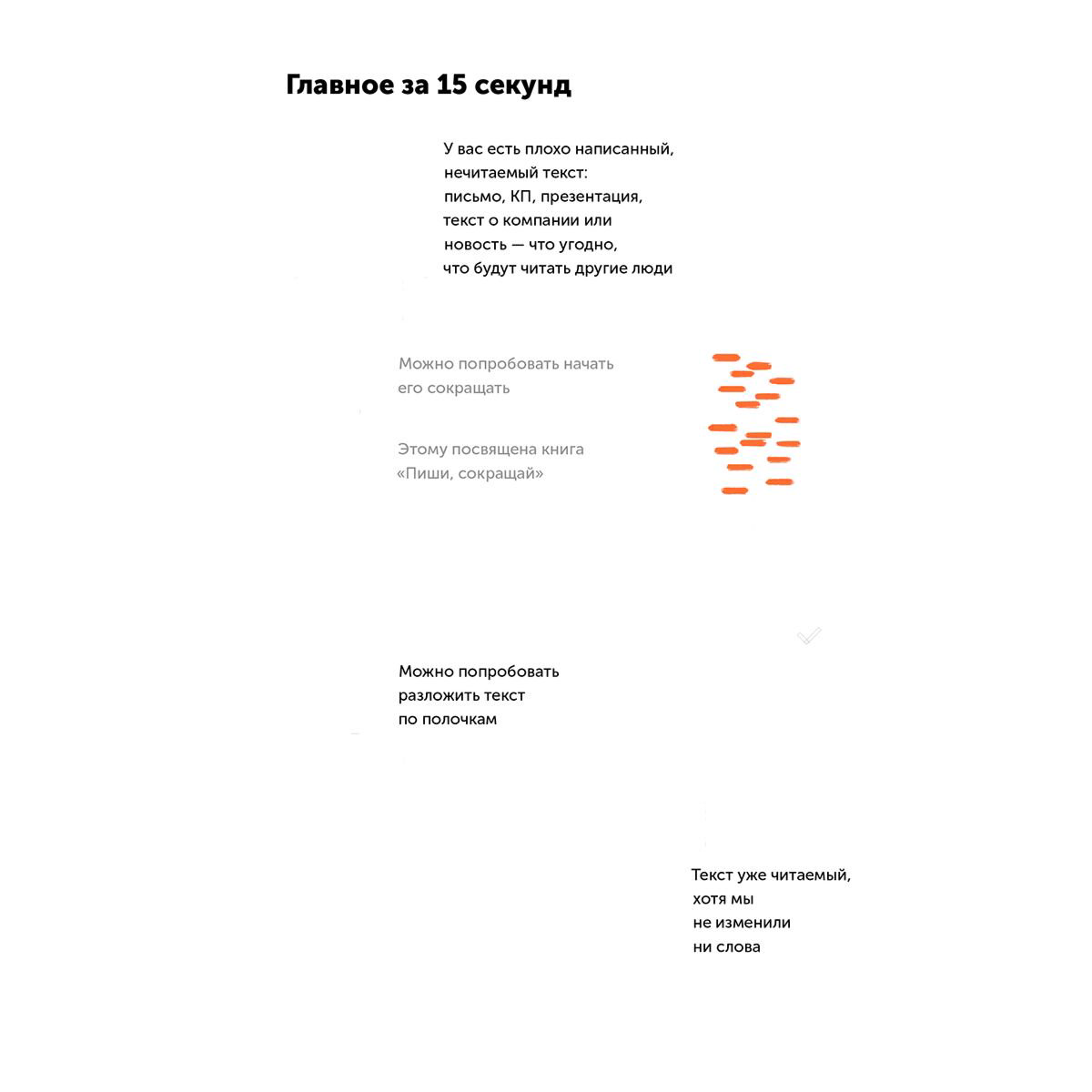Деловая литература Ильяхов М.Текст по полочкам Краткое пособие по деловой переписке купить,NaN