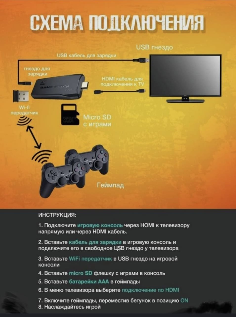 Игровая приставка 4K Game Stick Lite 20000 игр 2.4 гц беспроводные джойстики.