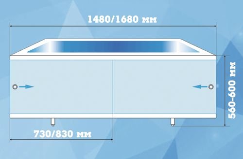 Экран под ванну МетаКам Кварт 148x56 см на ножках купить,NaN