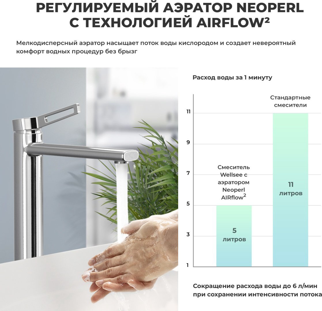 Раковина Wellsee 201006416, Pure BY Wellsee (состоит из 150702000, 182406000, 182119000, 182145000, 182146000, 182146000, 182501000, 1825 накладная прямоугольная 36, фаянс купить,NaN