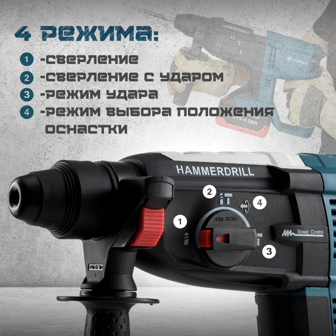 Перфоратор STARKER Impact-Pro 2.5 Дж, SDS-Plus купить,NaN