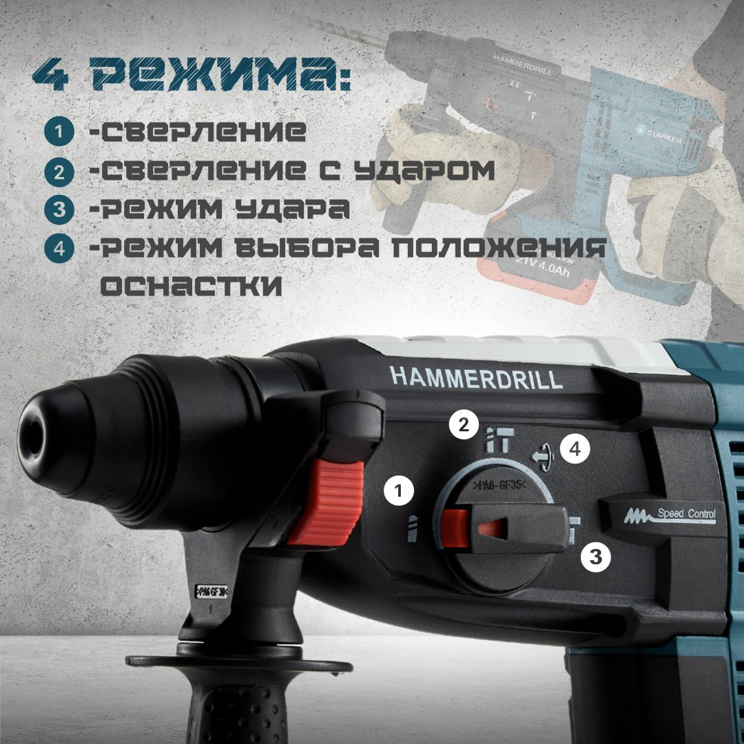 Перфоратор STARKER Impact-Pro 2.5 Дж, SDS-Plus купить,NaN