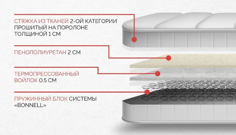 Кровать Мебель Азии Гармони 160х200см с 2 ящиками и матрасом базальт купить,167990