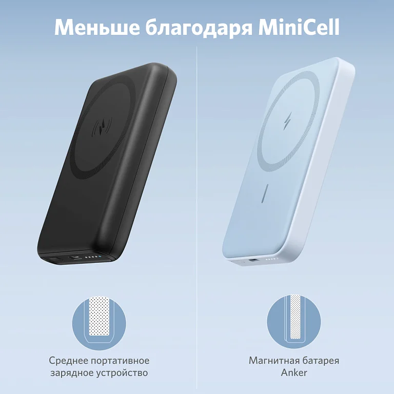 Power Bank Anker PowerCore Mag Go A1611G31-BL 5000mAh Blue купить,NaN