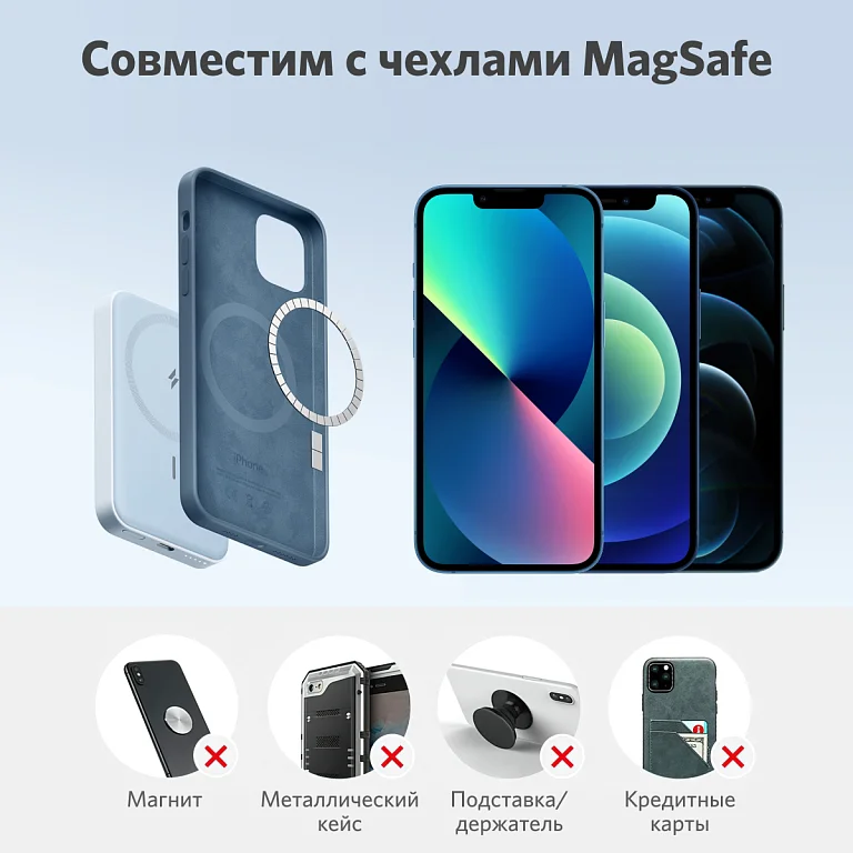 Power Bank Anker PowerCore Mag Go A1611G31-BL 5000mAh Blue купить,NaN