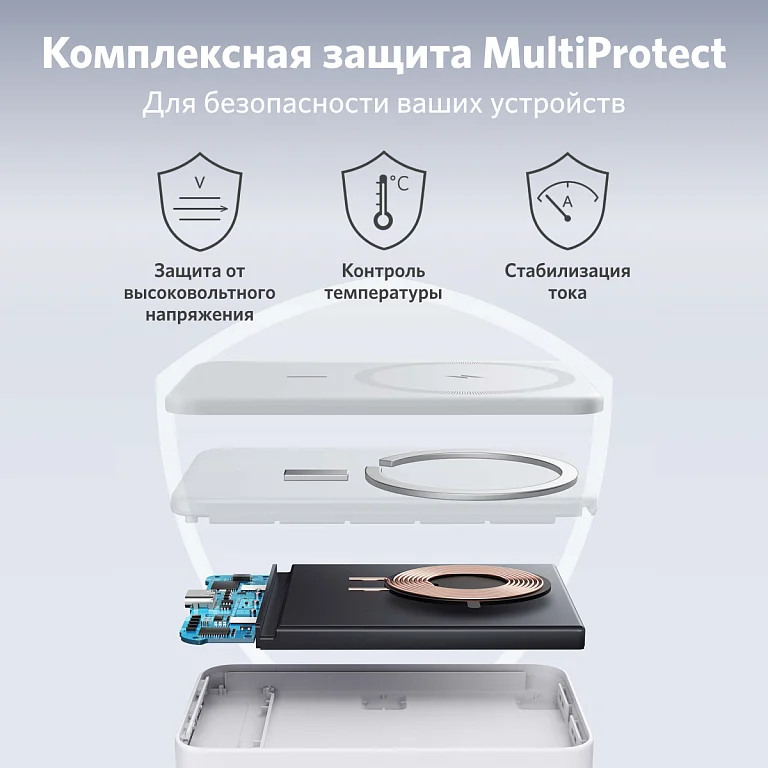 Power Bank Anker PowerCore Mag Go A1611G21-WT 5000mAh White купить,0