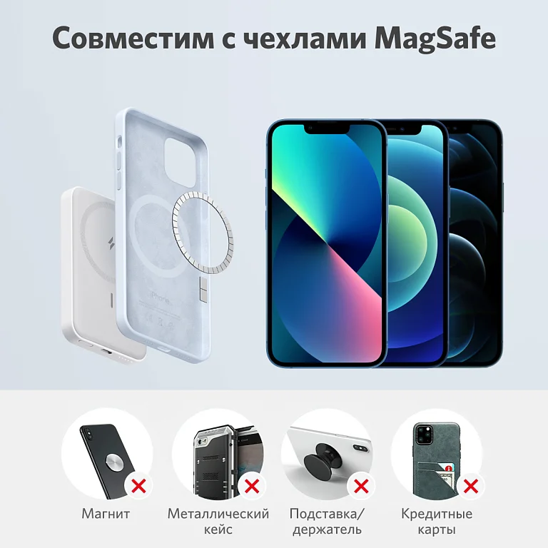 Power Bank Anker PowerCore Mag Go A1611G21-WT 5000mAh White купить,0