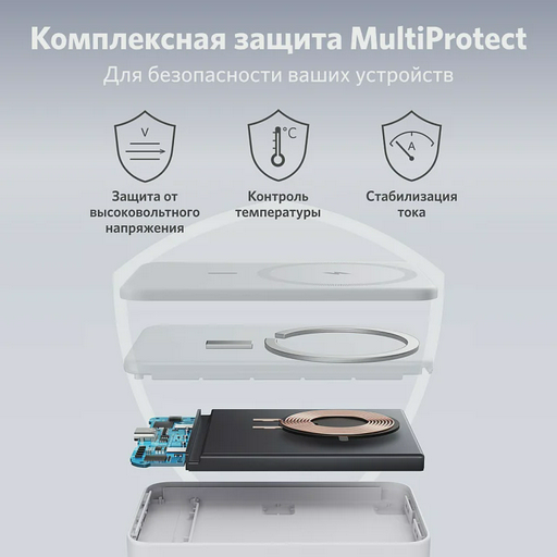 Power Bank Anker PowerCore Mag Go A1611G21-WT 5000mAh White
