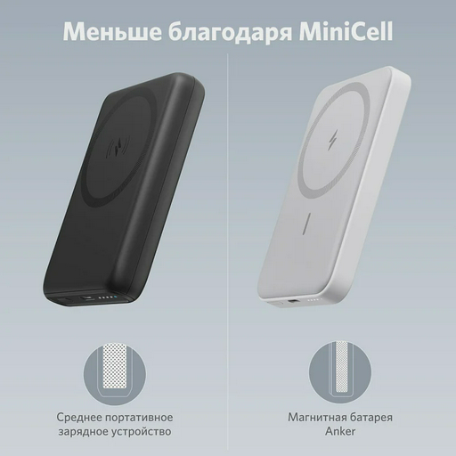 Power Bank Anker PowerCore Mag Go A1611G21-WT 5000mAh White
