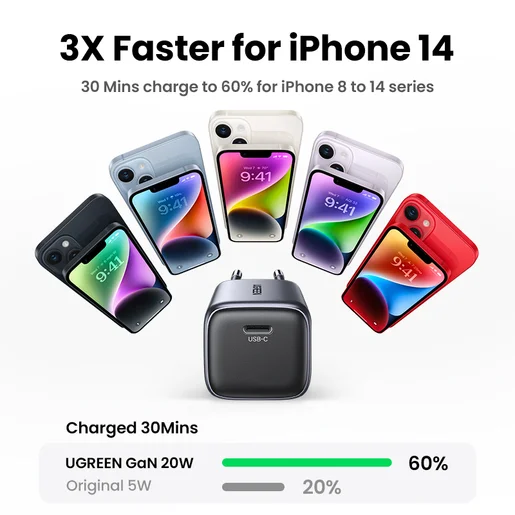 Адаптер питания Ugreen CD318 90664 Fast Charger серый - ForteMarket Адаптер питания Ugreen CD318 90664 Fast Charger серый купить,0