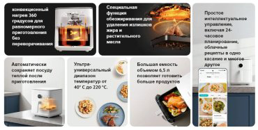 Фритюрница Xiaomi Smart Air Fryer 6.5L MAF10 черный купить,92985