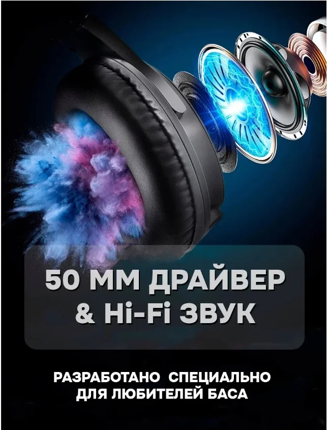 Наушники OneOdio Studio Hi-Fi Black купить,NaN
