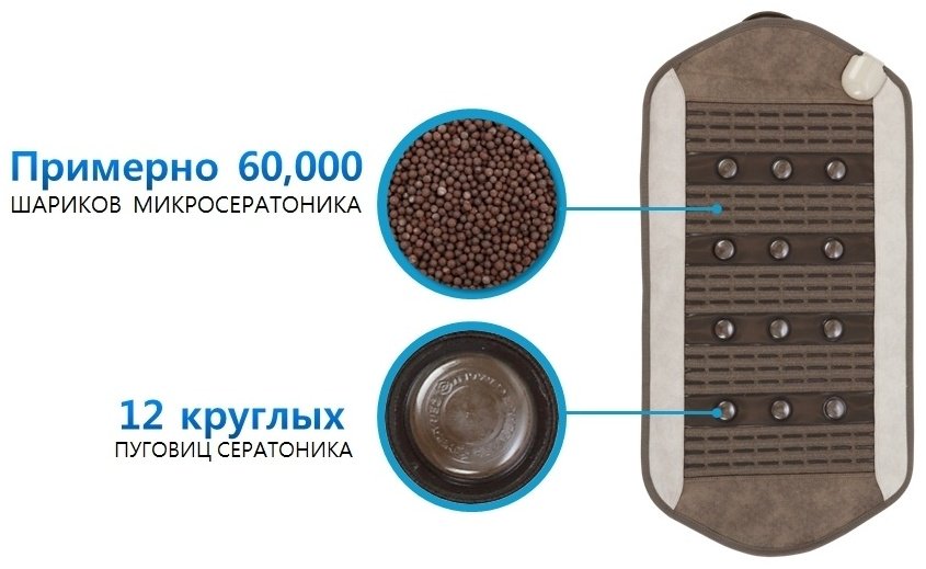 Массажер Ceragem Ceramix М1 коврик акупунктурный, разогревающий