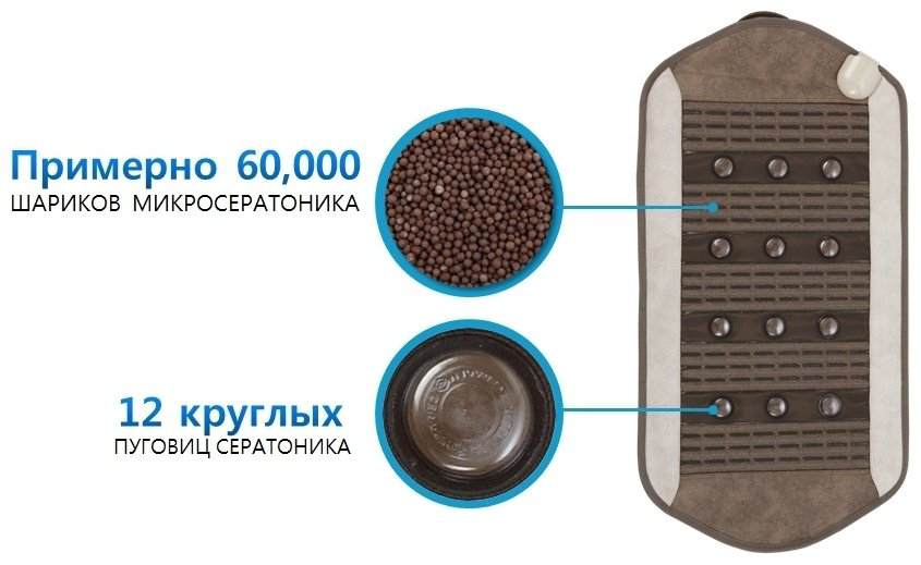 Массажер Ceragem Ceramix М1 коврик акупунктурный, разогревающий