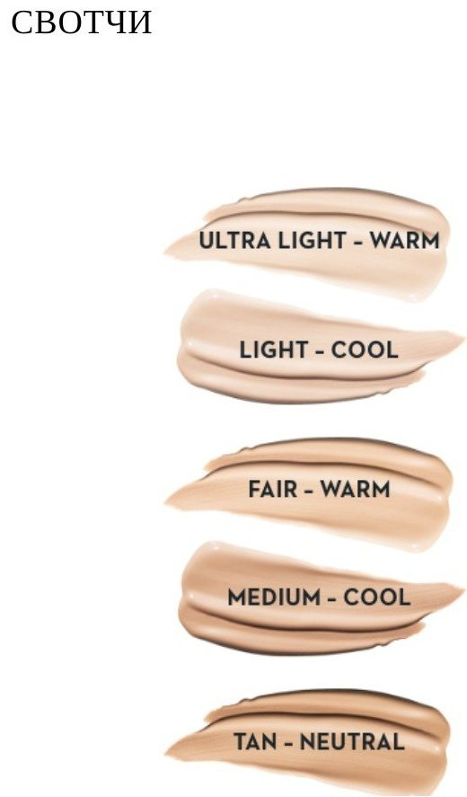 Lumene Color Correcting SPF20 СС крем 1.5 Fair 30 мл купить,NaN