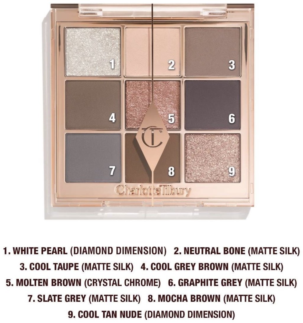 Charlotte Tilbury тени сухие BAX4RC Super Neutral
