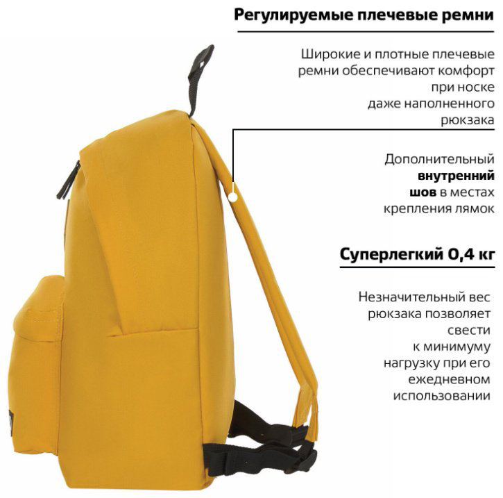 Рюкзак Brauberg полиэстер желтый купить,NaN