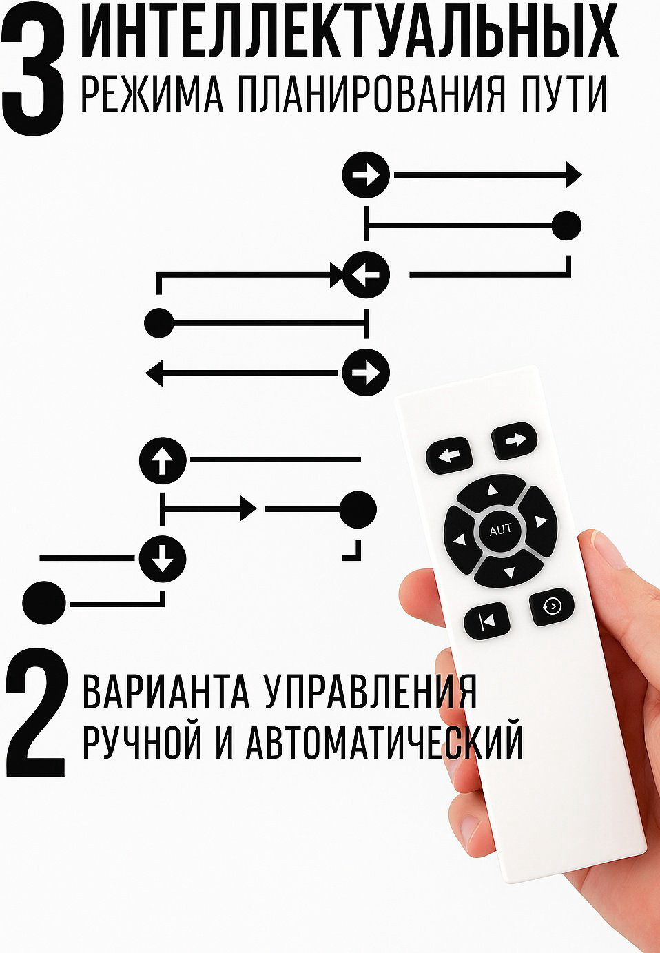 Стеклоочиститель HCR-10 белый купить,NaN