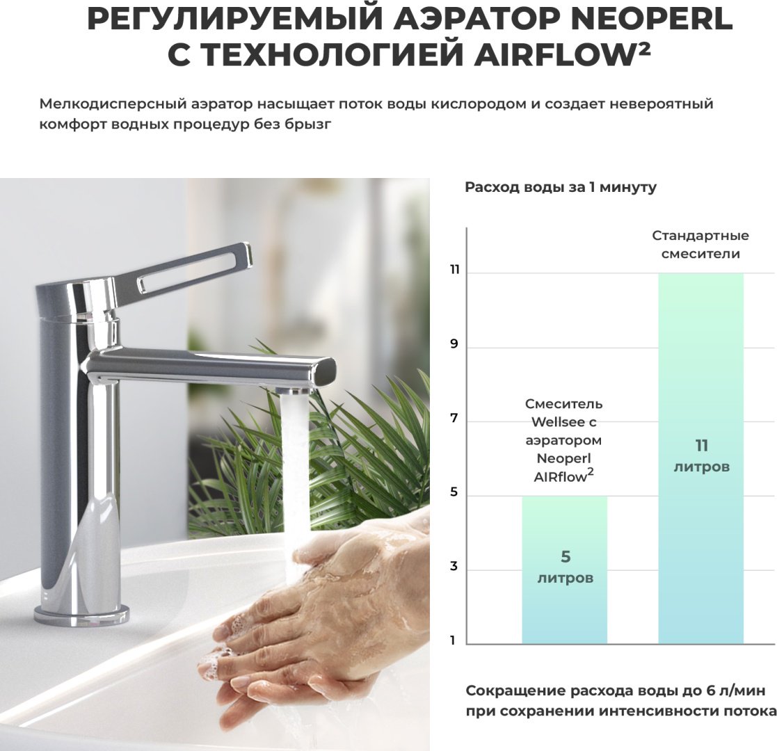 Раковина Wellsee 201007536, Eclatant 2.0 (состоит из 151401000, 182401000, 182119000, 182139000, 182146000, 182146000, 182501000, 1825060 накладная прямоугольная 45, фаянс