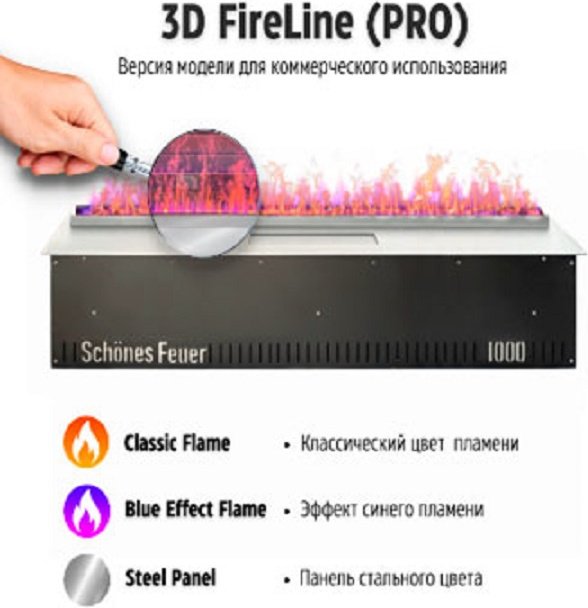 Электрокамин Schones Feuer встроенный 3D FireLine 1500 PRO Steel