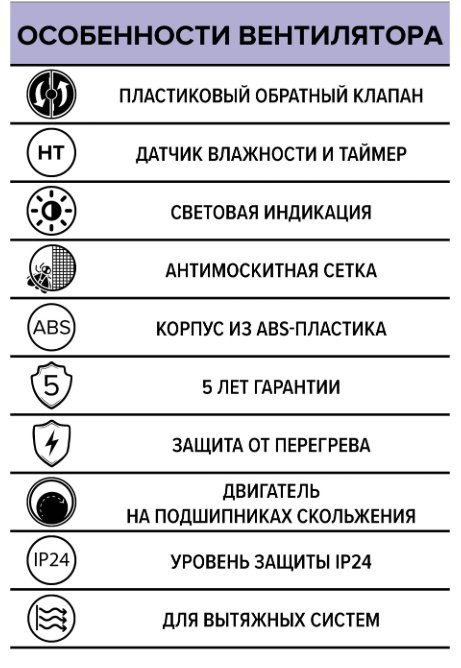 Вытяжной вентилятор ERA осевой D100 мм 14Вт, ERA 4C HT