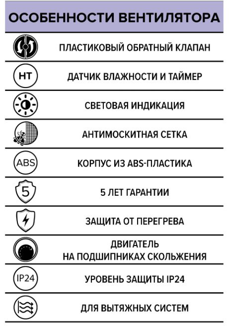 Вытяжной вентилятор ERA осевой D100 мм 14Вт, ERA 4C HT купить,20900