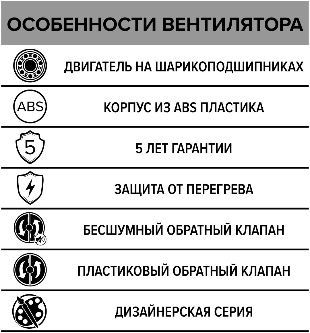 Вытяжной вентилятор ERA осевой 14Вт, RIO 4C Dark gray metal